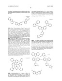 DIBENZOTHIOPHENE-CONTAINING MATERIALS IN PHOSPHORESCENT LIGHT EMITTING DIODES diagram and image