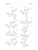 DIBENZOTHIOPHENE-CONTAINING MATERIALS IN PHOSPHORESCENT LIGHT EMITTING DIODES diagram and image