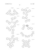 DIBENZOTHIOPHENE-CONTAINING MATERIALS IN PHOSPHORESCENT LIGHT EMITTING DIODES diagram and image