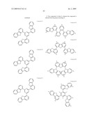 DIBENZOTHIOPHENE-CONTAINING MATERIALS IN PHOSPHORESCENT LIGHT EMITTING DIODES diagram and image