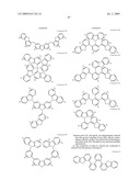 DIBENZOTHIOPHENE-CONTAINING MATERIALS IN PHOSPHORESCENT LIGHT EMITTING DIODES diagram and image