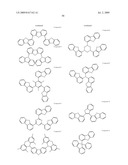 DIBENZOTHIOPHENE-CONTAINING MATERIALS IN PHOSPHORESCENT LIGHT EMITTING DIODES diagram and image