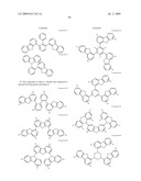 DIBENZOTHIOPHENE-CONTAINING MATERIALS IN PHOSPHORESCENT LIGHT EMITTING DIODES diagram and image