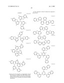 DIBENZOTHIOPHENE-CONTAINING MATERIALS IN PHOSPHORESCENT LIGHT EMITTING DIODES diagram and image