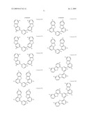 DIBENZOTHIOPHENE-CONTAINING MATERIALS IN PHOSPHORESCENT LIGHT EMITTING DIODES diagram and image