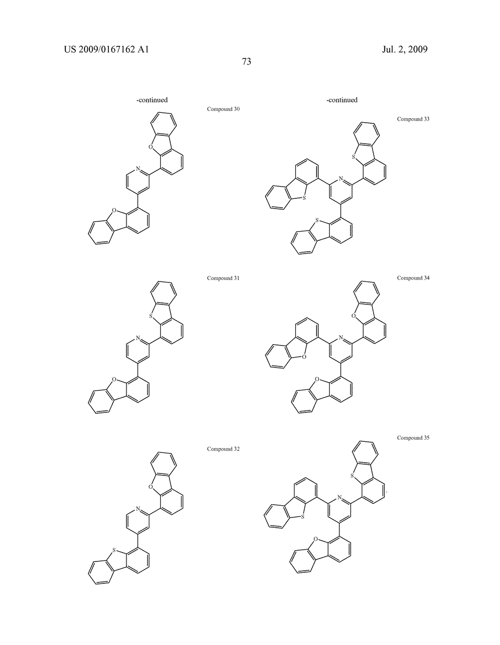 DIBENZOTHIOPHENE-CONTAINING MATERIALS IN PHOSPHORESCENT LIGHT EMITTING DIODES - diagram, schematic, and image 88