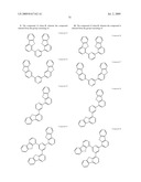 DIBENZOTHIOPHENE-CONTAINING MATERIALS IN PHOSPHORESCENT LIGHT EMITTING DIODES diagram and image