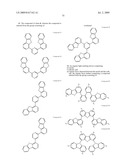 DIBENZOTHIOPHENE-CONTAINING MATERIALS IN PHOSPHORESCENT LIGHT EMITTING DIODES diagram and image