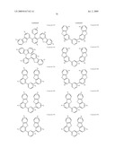 DIBENZOTHIOPHENE-CONTAINING MATERIALS IN PHOSPHORESCENT LIGHT EMITTING DIODES diagram and image