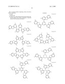 DIBENZOTHIOPHENE-CONTAINING MATERIALS IN PHOSPHORESCENT LIGHT EMITTING DIODES diagram and image