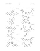 DIBENZOTHIOPHENE-CONTAINING MATERIALS IN PHOSPHORESCENT LIGHT EMITTING DIODES diagram and image