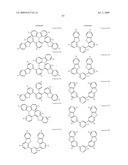 DIBENZOTHIOPHENE-CONTAINING MATERIALS IN PHOSPHORESCENT LIGHT EMITTING DIODES diagram and image