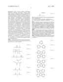 MATERIALS FOR ORGANIC ELECTROLUMINESCENT DEVICES diagram and image