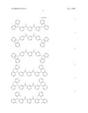 MATERIALS FOR ORGANIC ELECTROLUMINESCENT DEVICES diagram and image