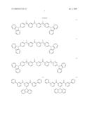 MATERIALS FOR ORGANIC ELECTROLUMINESCENT DEVICES diagram and image