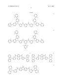 MATERIALS FOR ORGANIC ELECTROLUMINESCENT DEVICES diagram and image