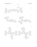 MATERIALS FOR ORGANIC ELECTROLUMINESCENT DEVICES diagram and image