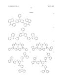 MATERIALS FOR ORGANIC ELECTROLUMINESCENT DEVICES diagram and image