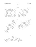 MATERIALS FOR ORGANIC ELECTROLUMINESCENT DEVICES diagram and image