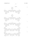 MATERIALS FOR ORGANIC ELECTROLUMINESCENT DEVICES diagram and image