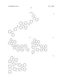 MATERIALS FOR ORGANIC ELECTROLUMINESCENT DEVICES diagram and image