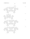 MATERIALS FOR ORGANIC ELECTROLUMINESCENT DEVICES diagram and image