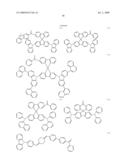 MATERIALS FOR ORGANIC ELECTROLUMINESCENT DEVICES diagram and image