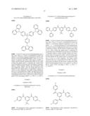 MATERIALS FOR ORGANIC ELECTROLUMINESCENT DEVICES diagram and image