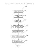 Current shaping of an LED signal for interfacing with traffic control equipment diagram and image