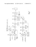 Method and control device for monitoring and limiting the torque in a drive train of a road motor vehicle diagram and image