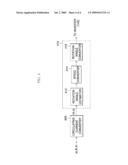 APPARATUS FOR CONTROLLING INVERTER diagram and image