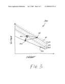 SUPPLY VOLTAGE CONTROL BASED AT LEAST IN PART ON POWER STATE OF INTEGRATED CIRCUIT diagram and image