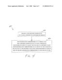 SUPPLY VOLTAGE CONTROL BASED AT LEAST IN PART ON POWER STATE OF INTEGRATED CIRCUIT diagram and image