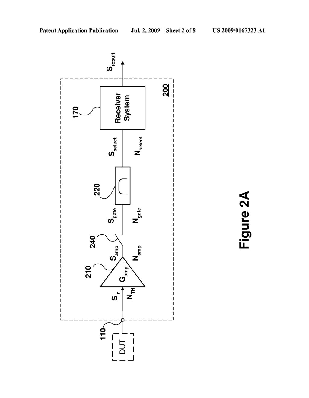 Dynamic Range Recovery for Pulse-Modulated Measurements - diagram, schematic, and image 03