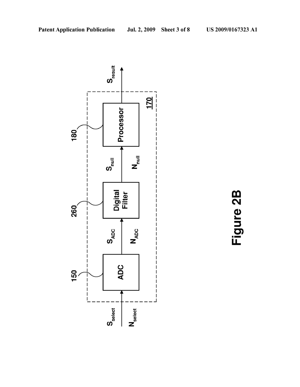 Dynamic Range Recovery for Pulse-Modulated Measurements - diagram, schematic, and image 04