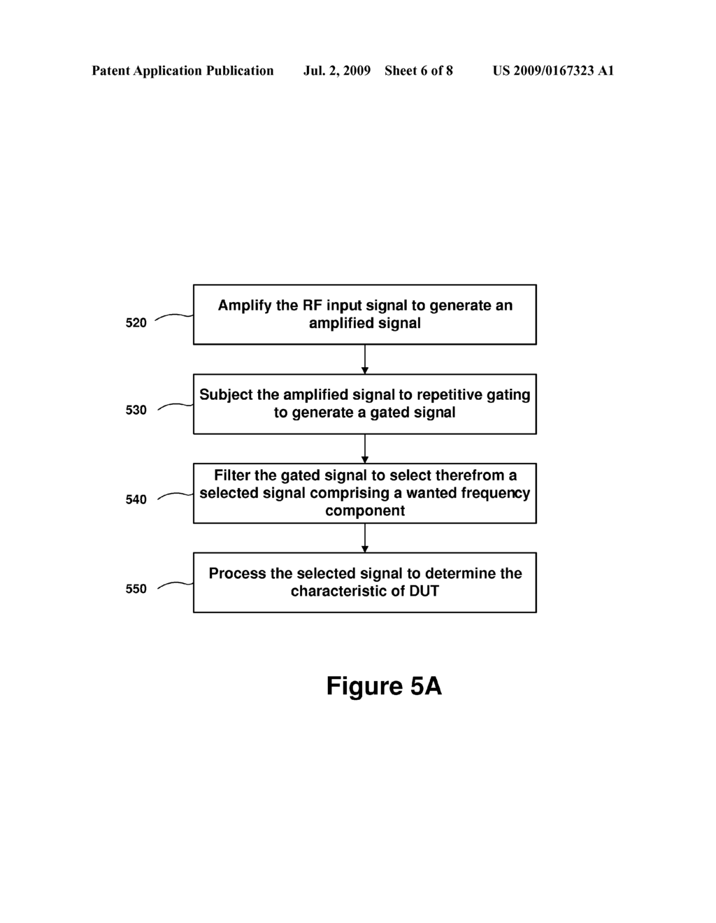 Dynamic Range Recovery for Pulse-Modulated Measurements - diagram, schematic, and image 07