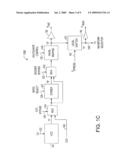 METHOD AND APPARATUS FOR DYNAMIC CHARACTERIZATION OF RELIABILITY WEAROUT MECHANISMS diagram and image