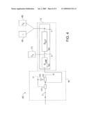 METHOD AND APPARATUS FOR DYNAMIC CHARACTERIZATION OF RELIABILITY WEAROUT MECHANISMS diagram and image