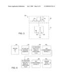 METHOD AND APPARATUS FOR DYNAMIC CHARACTERIZATION OF RELIABILITY WEAROUT MECHANISMS diagram and image