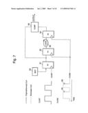 Apparatus, circuit and method of monitoring performance diagram and image