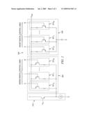 AGC method using digital gain control diagram and image