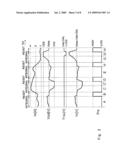 Operational amplifier and integrating circuit diagram and image