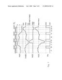 Operational amplifier and integrating circuit diagram and image