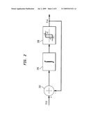 Class D Amplifier Having PWM Circuit with Look-up Table diagram and image