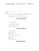 METHOD AND APPARATUS FOR DIGITAL SYNTHESIS OF MICROWAVES THROUGH BALANCED TRANSMISSION LINE STRUCTURES diagram and image