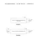 METHOD AND APPARATUS FOR DIGITAL SYNTHESIS OF MICROWAVES THROUGH BALANCED TRANSMISSION LINE STRUCTURES diagram and image