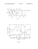 DUPLEXER diagram and image