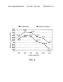 TRANSFORMER IMPROVED IN LEAKAGE INDUCTANCE diagram and image