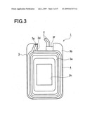 Winding Method and Coil Unit diagram and image