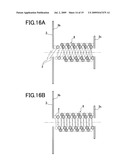 Winding Method and Coil Unit diagram and image